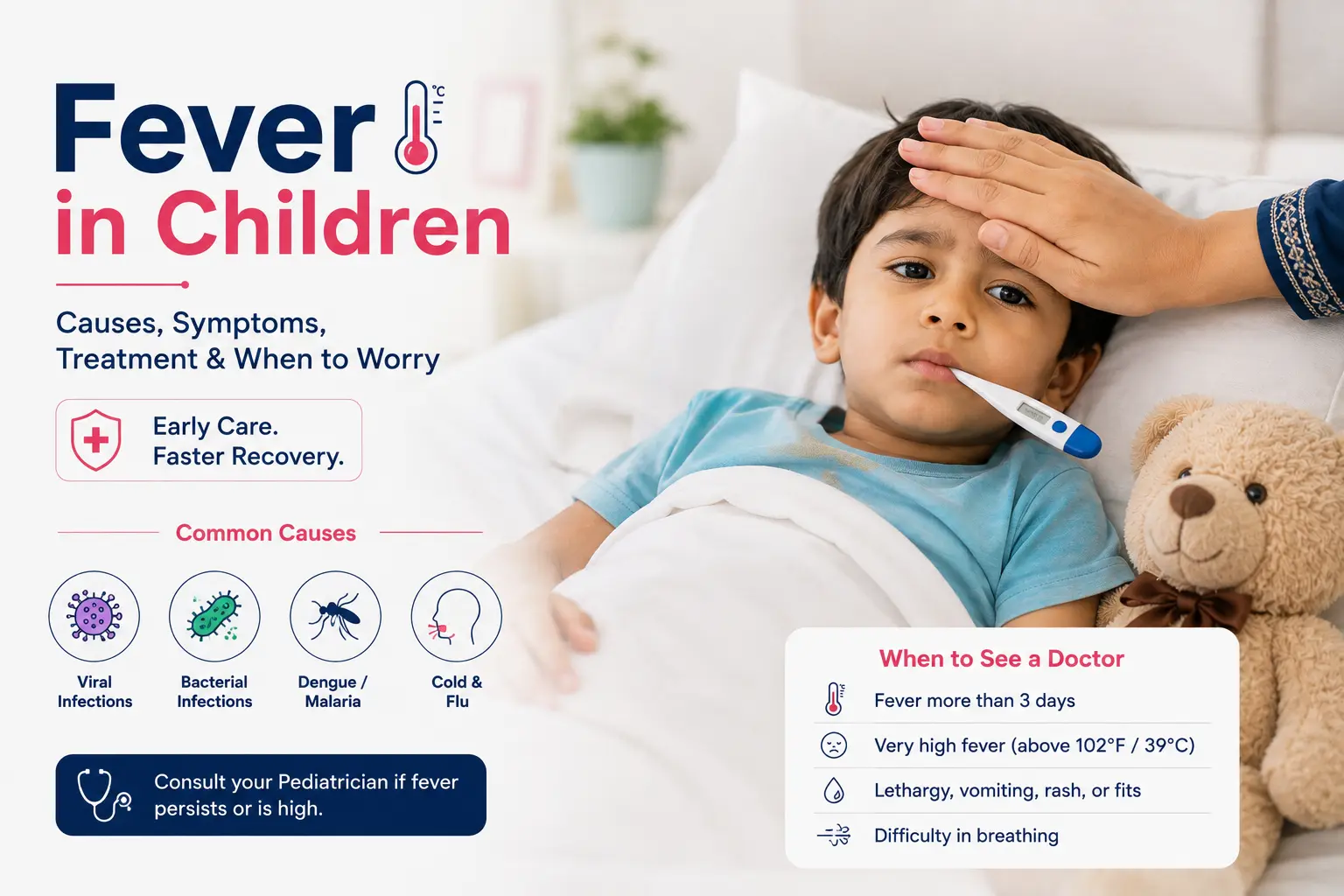 Fever in children — symptoms and treatment at Kranthi Children's Clinic, Pragathi Nagar, Hyderabad